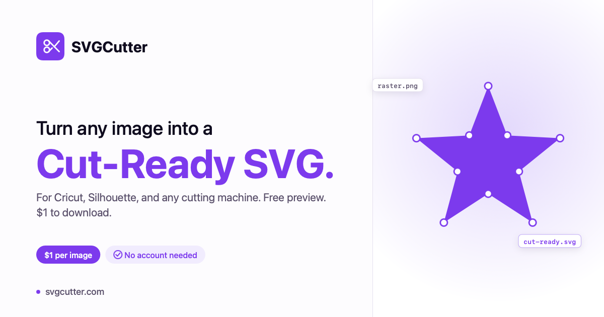 SVGCutter - Convert Images to Cut-Ready SVGs for Cricut & Silhouette